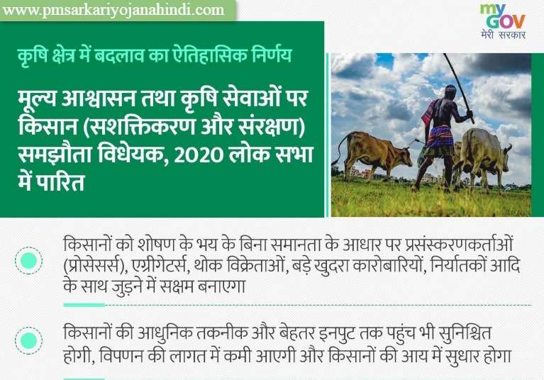 Agriculture Farmers Bill 2020 PDF Download In Hindi-English