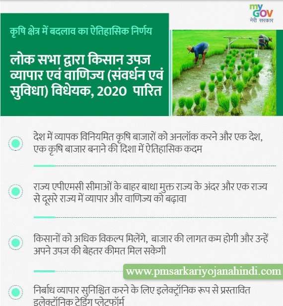 Kisan Bill 2020 PDF In Hindi Download