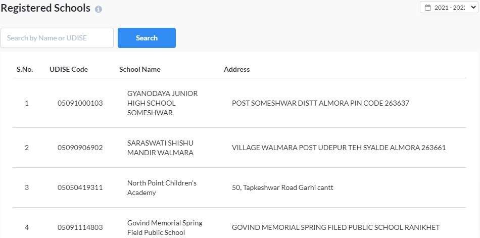 RTE Uttarakhand Registered School List