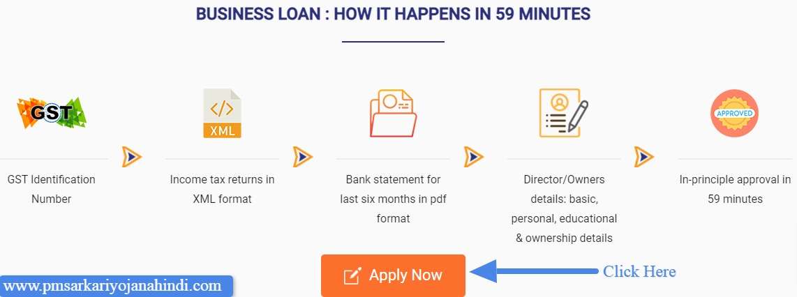 MSME Business Loan Online Application Form