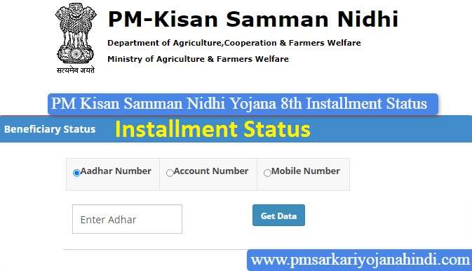 PM Kisan Samman Nidhi Yojana 8th Installment status and list