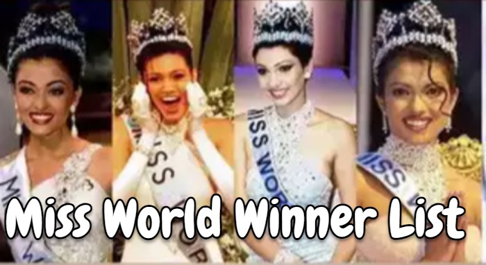 Miss World Winner List