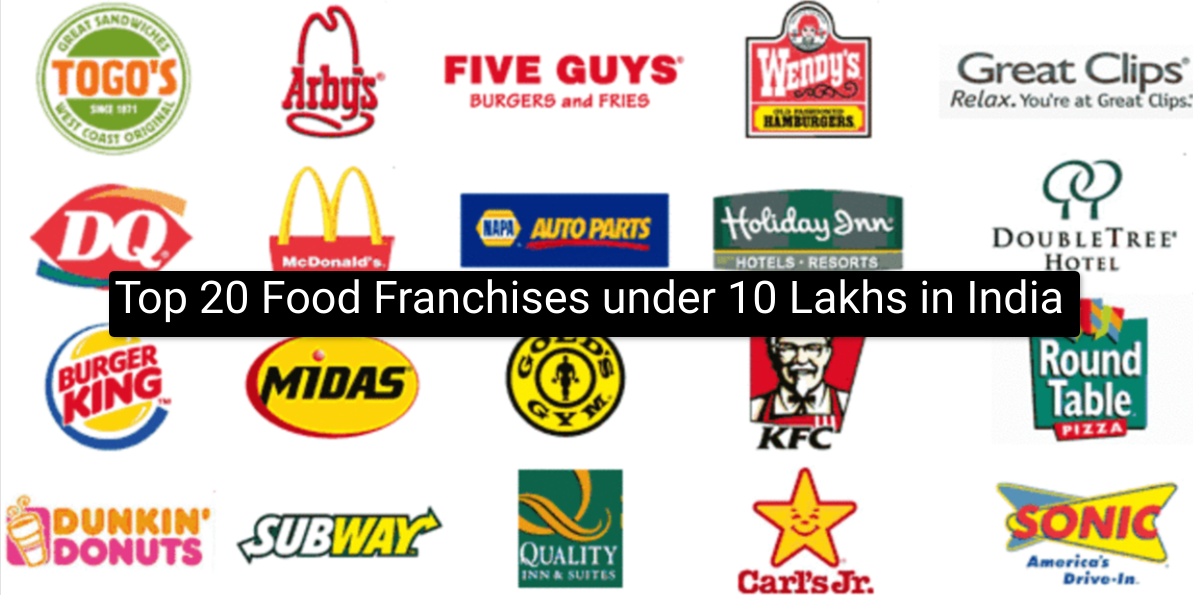 Top 20 Food Franchises under 10 Lakhs in India: Best Fast Food Franchise Apply Online